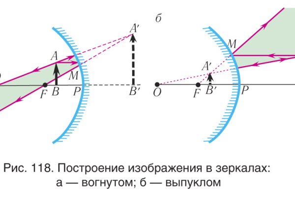 Кракена точка нет